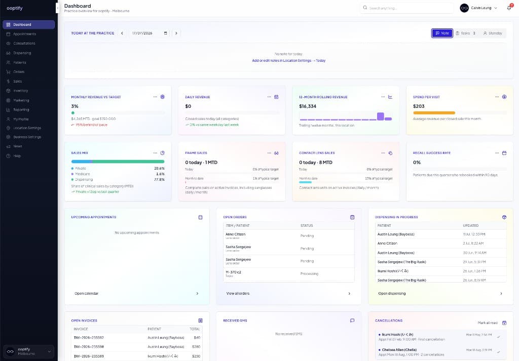 The ooptify practice dashboard with appointments, revenue metrics, orders and dispensing progress.